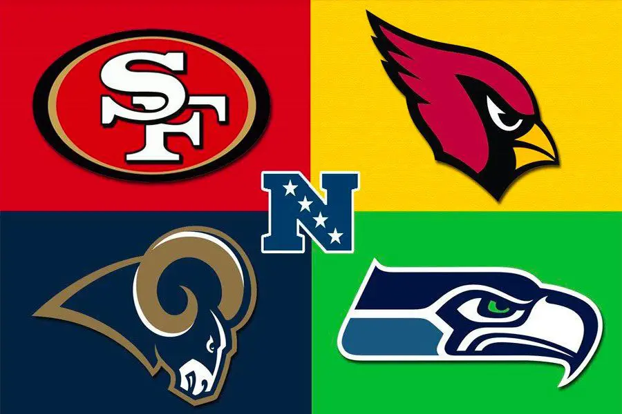 NFC West betting preview & top futures picks – NFL 2023