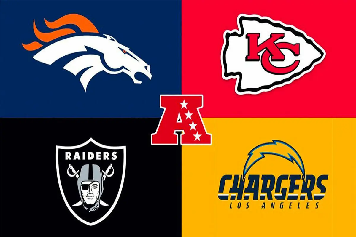 AFC West betting preview, future picks & best odds – NFL 2023